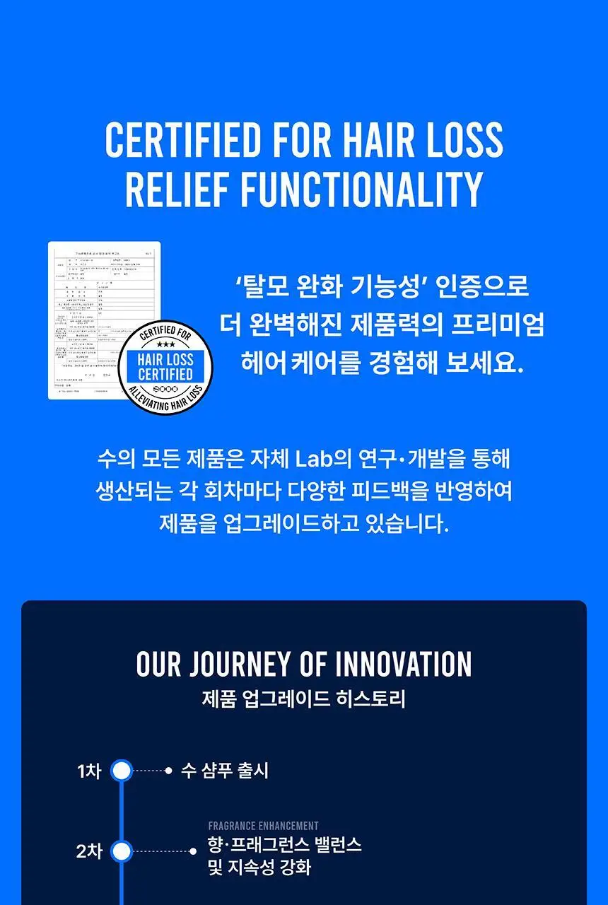 [특허/탈모완화] SOOO 스윔 단백질 샴푸 500ml (두피 영양 케어) 상세페이지 6